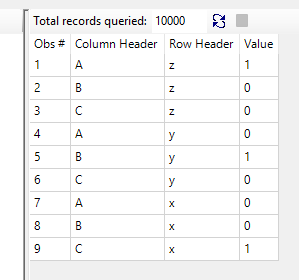 Output after using a matrix node