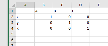 Output of a matrix node in excel