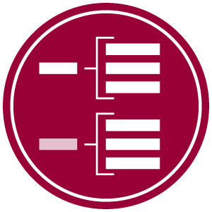 Group by node icon