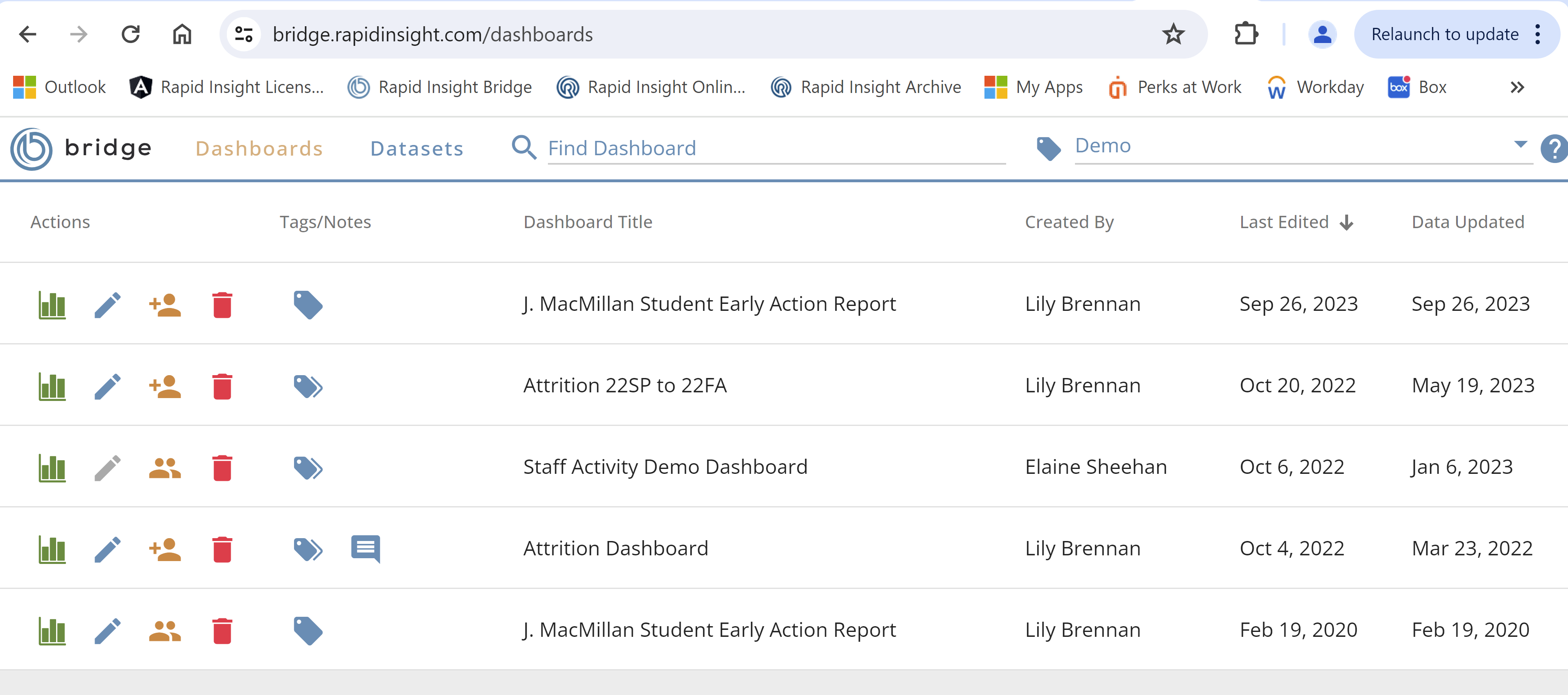 Bridge Dashboards.png
