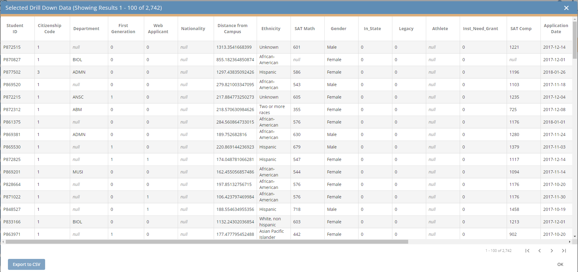 Dataset granular view.png