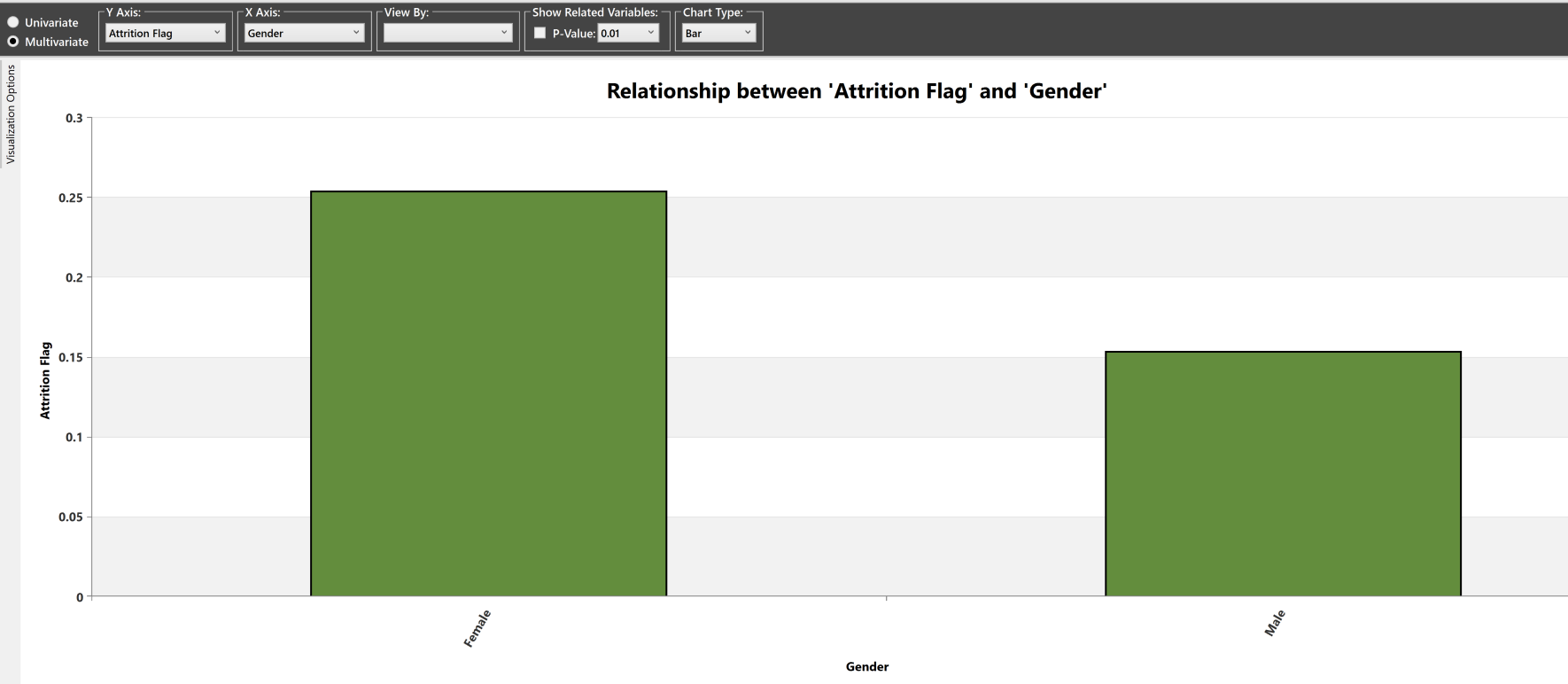 Bar Chart.png