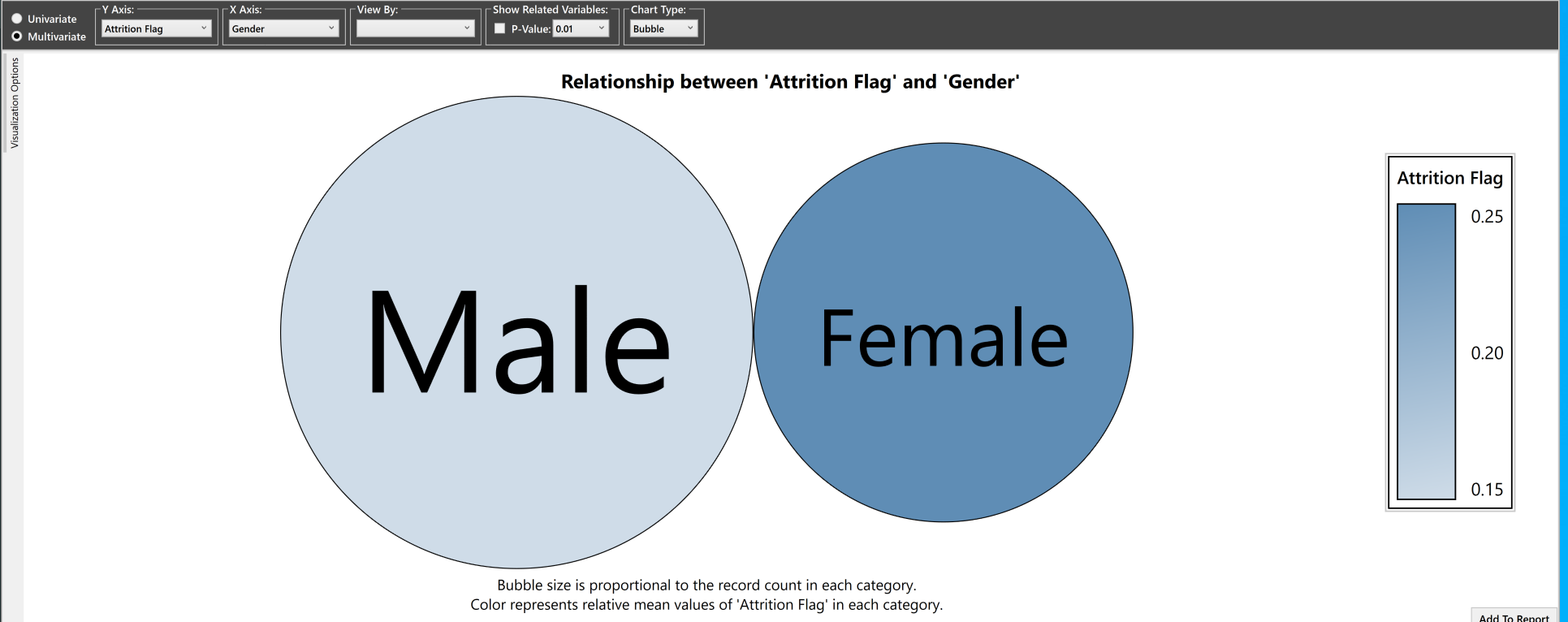 Bubble Chart.png