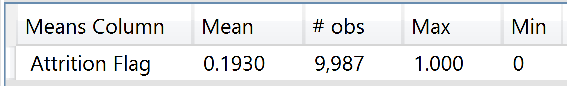 Means Analysis.png