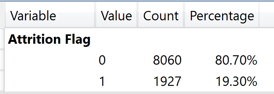 Frequency analysis.png