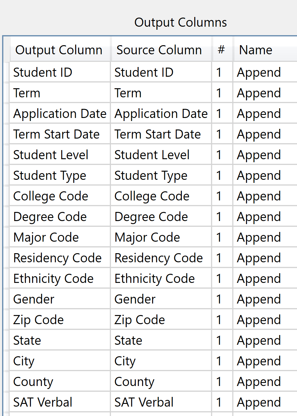 Output columns list.png