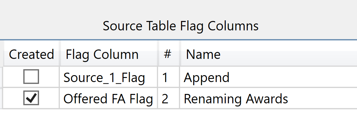 Source columns flag.png