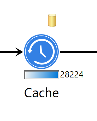 Keep cached data across job runs