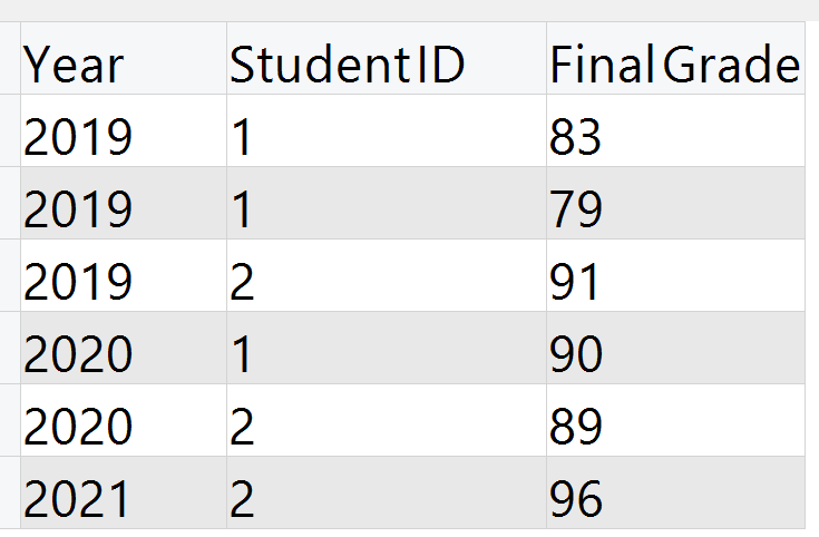 Example output 2